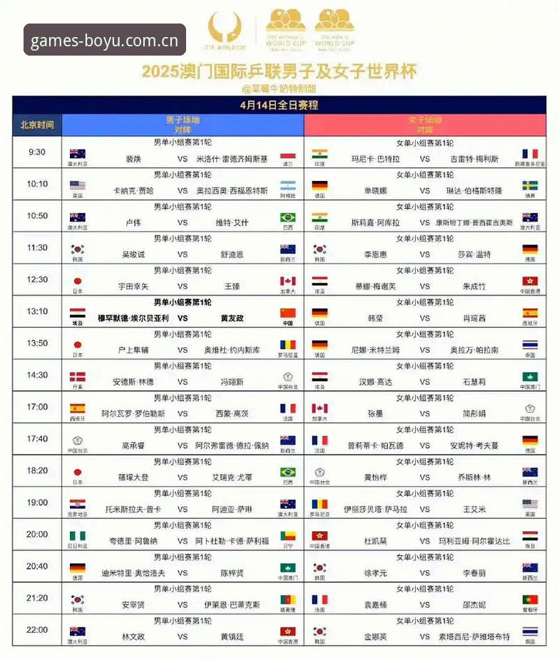 2026法网女单抽签深度评测：中国金花命运几何？博鱼体育平台观赛指南